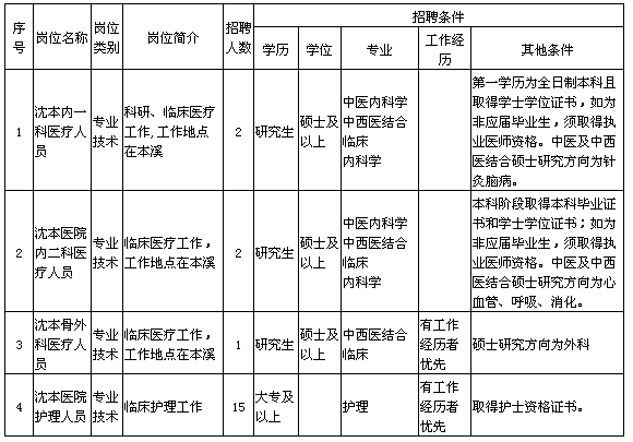 QQ截图20170724170403.png